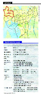 fakta-vestreaker2004-s.jpg (30876 bytes)